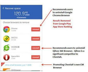 獵豹移動(dòng)因誘導(dǎo)卸載遭谷歌重罰 行業(yè)規(guī)范與生態(tài)平衡的警示