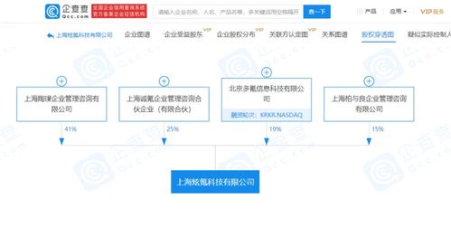 36氪關(guān)聯(lián)企業(yè)聯(lián)合成立科技公司，拓展品牌管理與社會(huì)經(jīng)濟(jì)咨詢服務(wù)